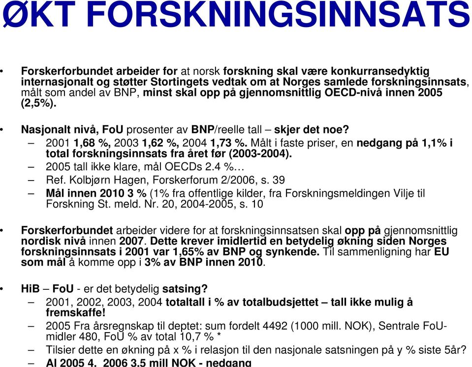 Målt i faste priser, en nedgang på 1,1% i total forskningsinnsats fra året før (2003-2004). 2005 tall ikke klare, mål OECDs 2.4 % Ref. Kolbjørn Hagen, Forskerforum 2/2006, s.