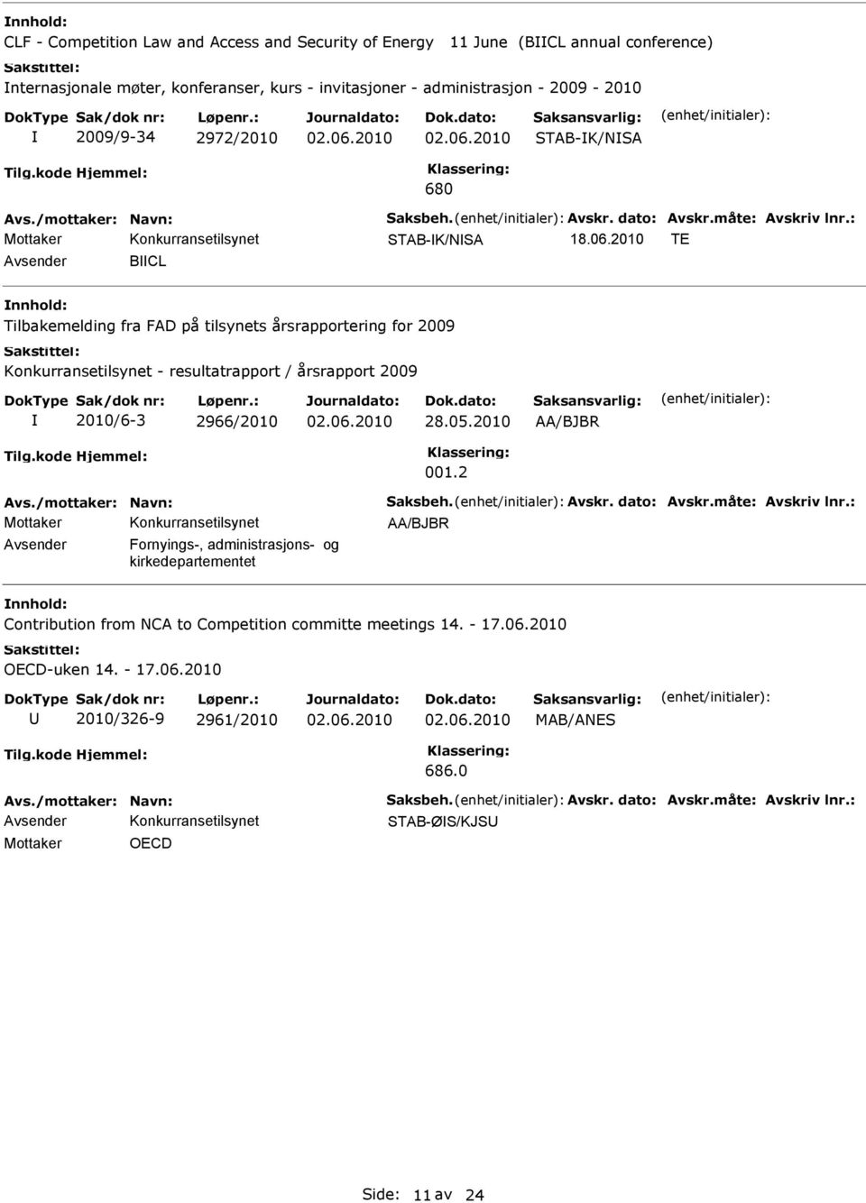 2010 TE Avsender BCL nnhold: Tilbakemelding fra FAD på tilsynets årsrapportering for 2009 Konkurransetilsynet - resultatrapport / årsrapport 2009 2010/6-3 2966/2010 28.