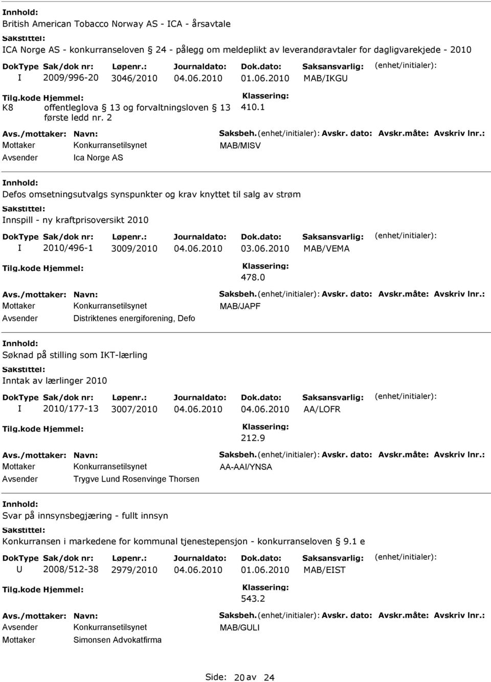 1 MAB/MSV Avsender ca Norge AS nnhold: Defos omsetningsutvalgs synspunkter og krav knyttet til salg av strøm nnspill - ny kraftprisoversikt 2010 2010/496-1 3009/2010 478.