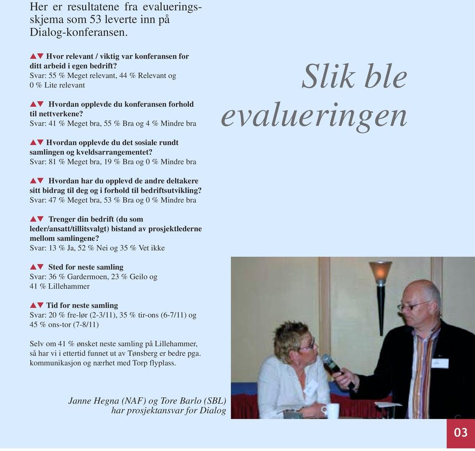 Svar: 41 % Meget bra, 55 % Bra og 4 % Mindre bra Slik ble evalueringen Hvordan opplevde du det sosiale rundt samlingen og kveldsarrangementet?