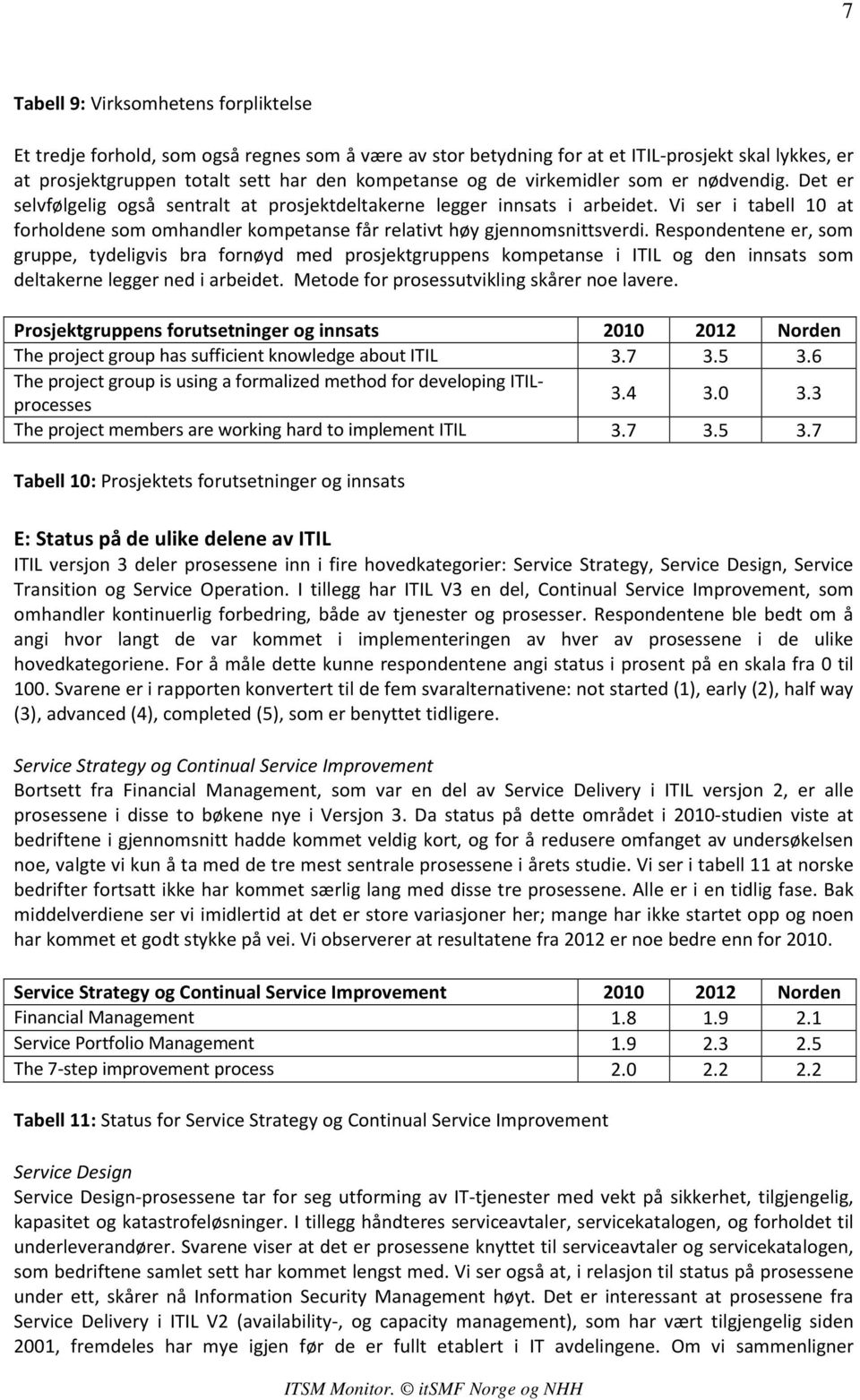 Vi ser i tabell 10 at forholdene som omhandler kompetanse får relativt høy gjennomsnittsverdi.