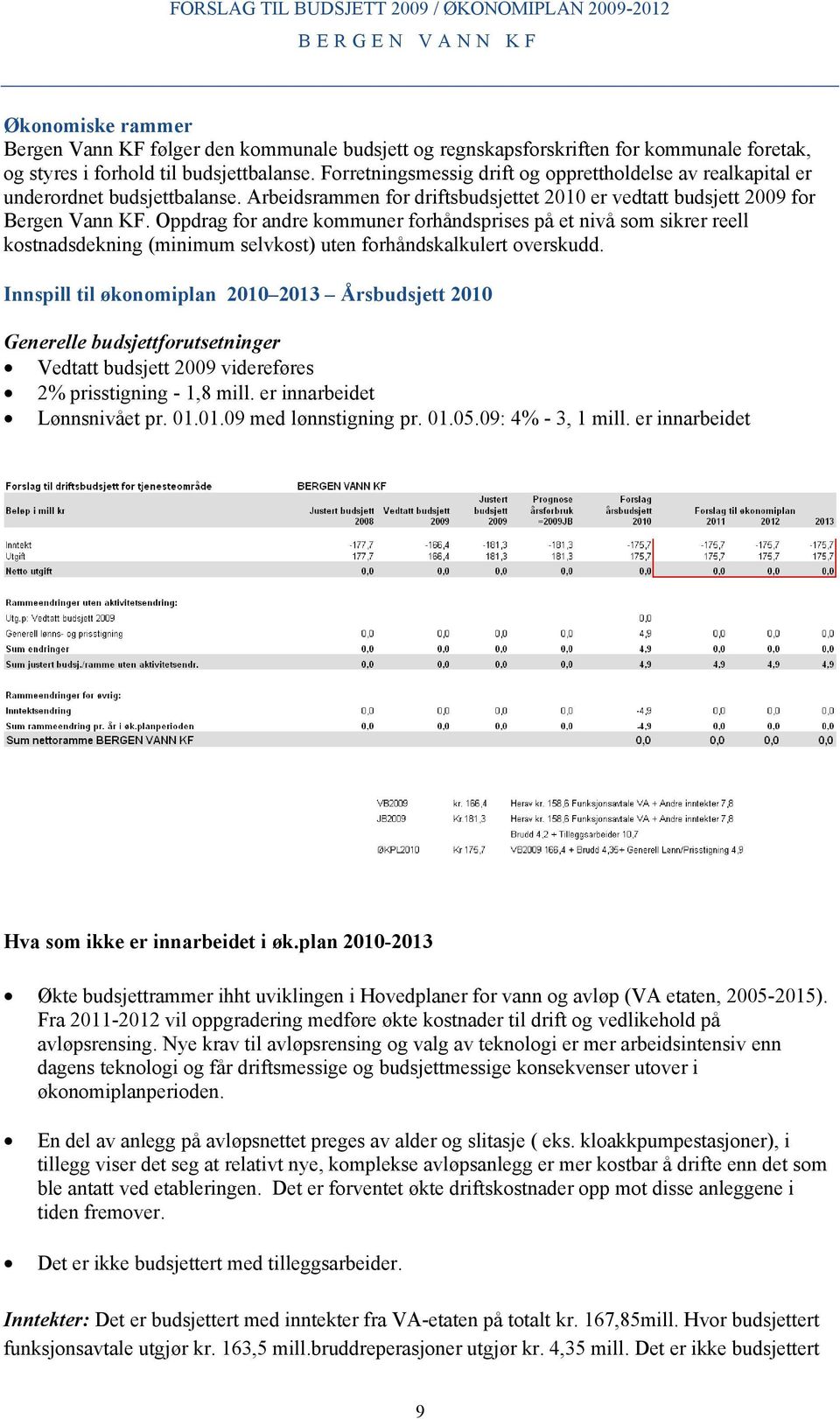 Oppdrag for andre kommuner forhåndsprises på et nivå som sikrer reell kostnadsdekning (minimum selvkost) uten forhåndskalkulert overskudd.