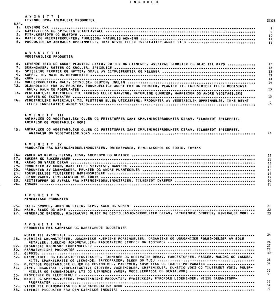 LEVENDE TRER OG PLANTER, LOKER, ROTTER OG LIKNENDE, AVSKÅRNE BLOMSTER OG BLAD TIL PRYD 12 7. GRØNNSAKER, ROTTER OG KNOLLER, SPISELIGE 12 B.