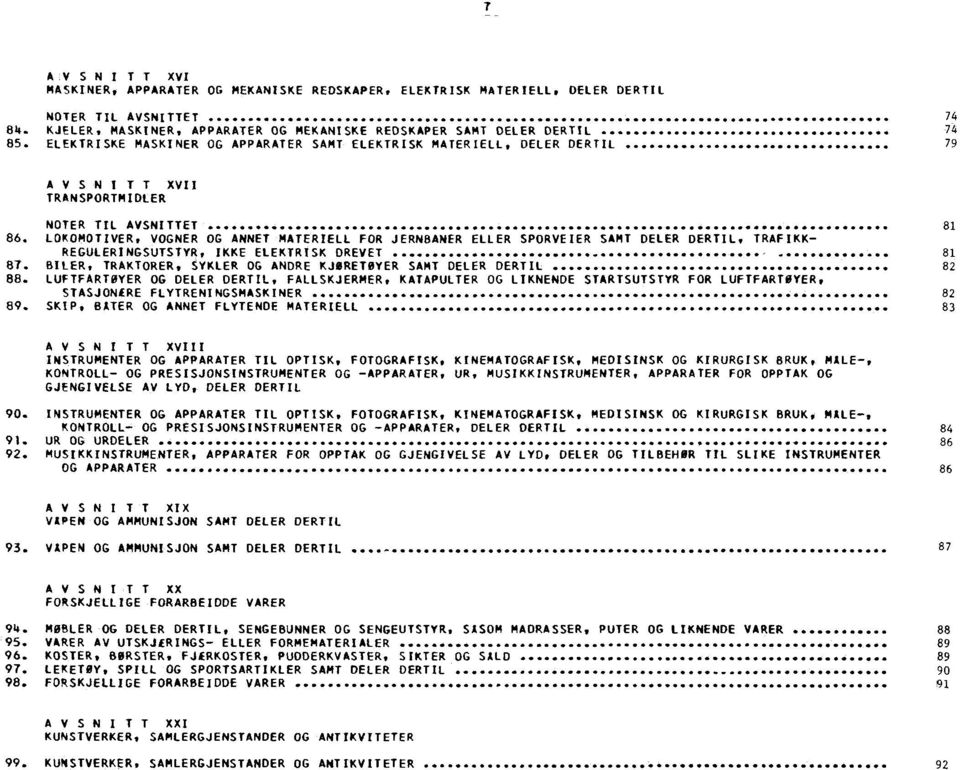 SAMT DELER DERTIL, TRAFIKK- REGULERINGSUTSTYR, IKKE ELEKTRISK DREVET... 81 87. BILER, TRAKTORER, SYKLER OG KJØRETØYER SAMT DELER DERTIL 82 88.