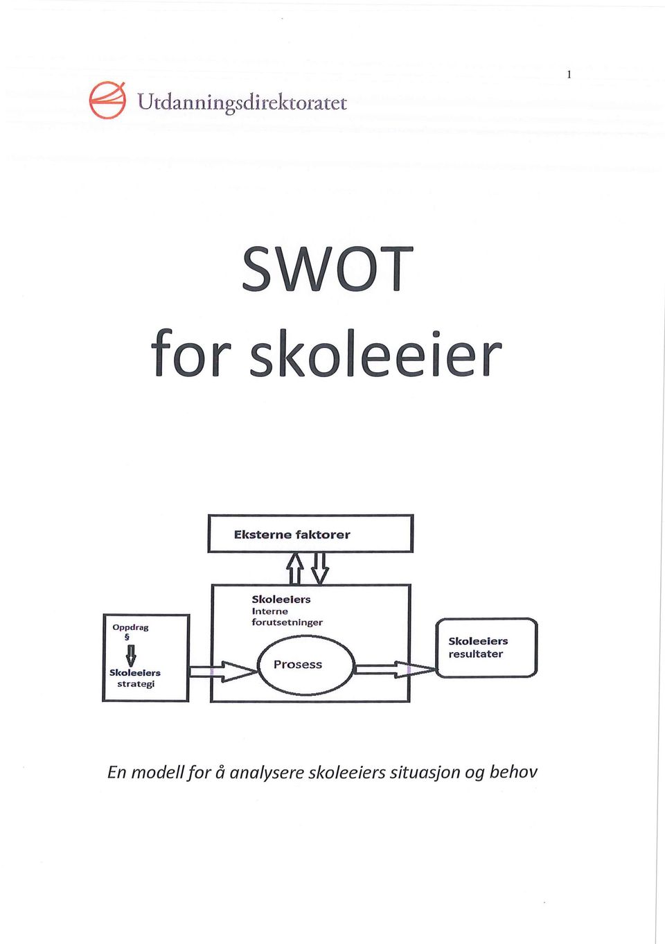 Skoleelers Interne forutsetninger Skoleelers