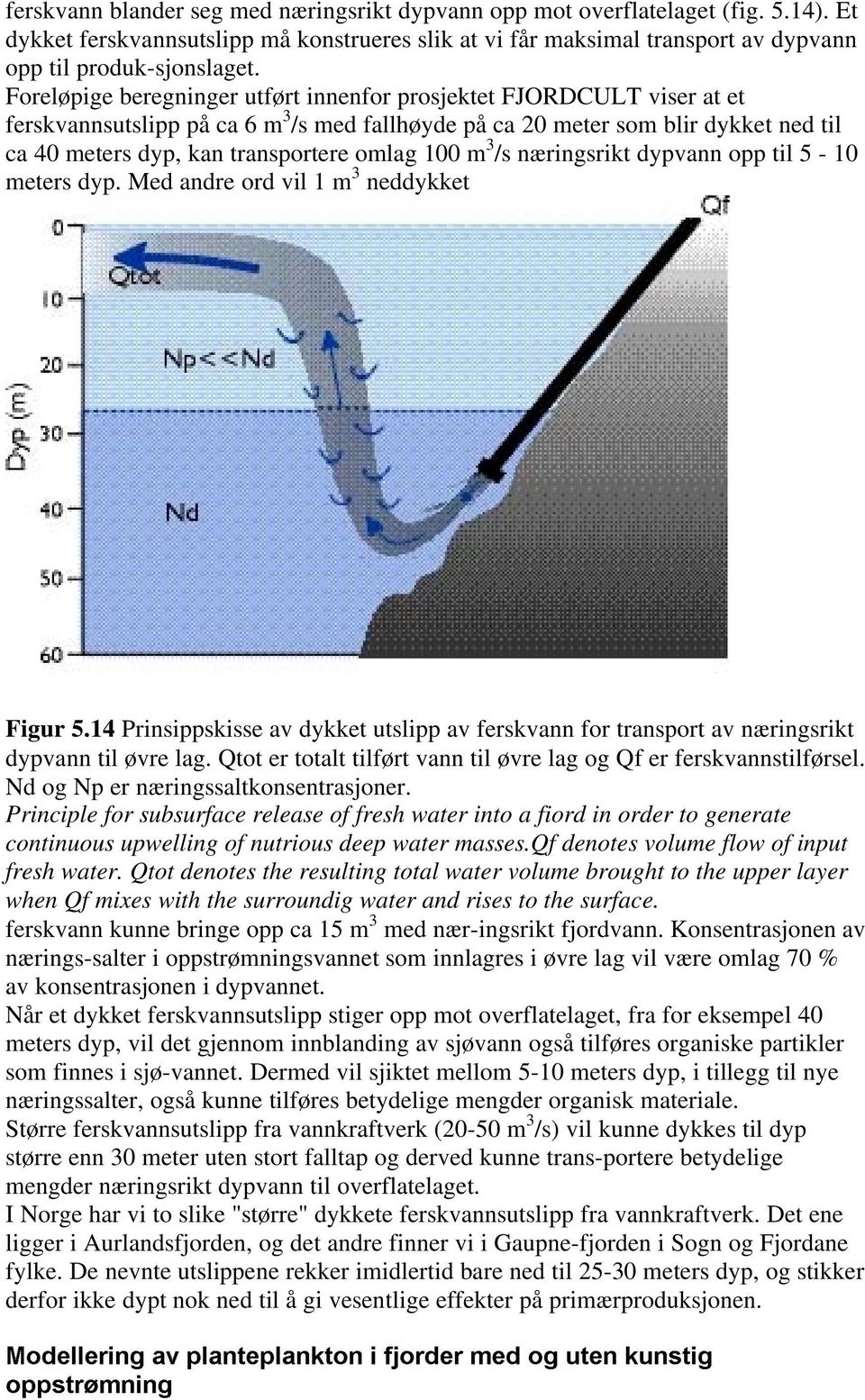 100 m 3 /s næringsrikt dypvann opp til 5-10 meters dyp. Med andre ord vil 1 m 3 neddykket Figur 5.14 Prinsippskisse av dykket utslipp av ferskvann for transport av næringsrikt dypvann til øvre lag.