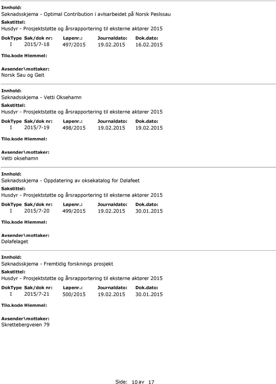 Oppdatering av oksekatalog for Dølafeet 2015