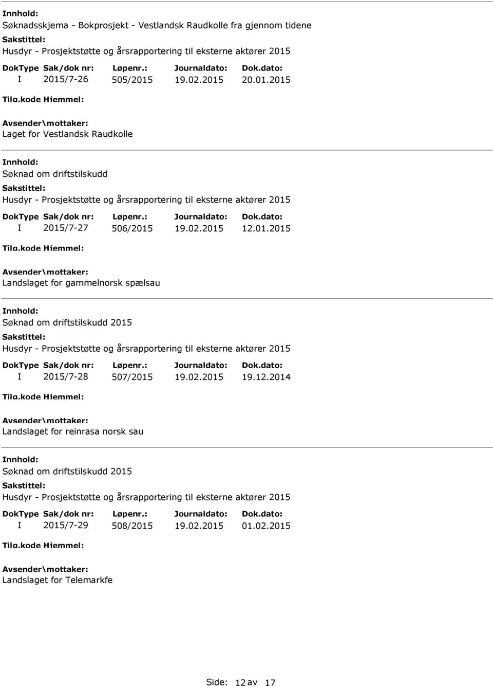 01.2015 Landslaget for gammelnorsk spælsau Søknad om driftstilskudd 2015 2015/7-28 507/2015 19.12.