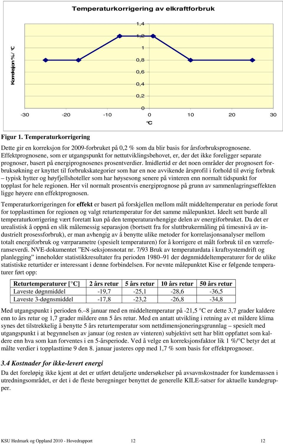 Effektprognosene, som er utgangspunkt for nettutviklingsbehovet, er, der det ikke foreligger separate prognoser, basert på energiprognosenes prosentverdier.