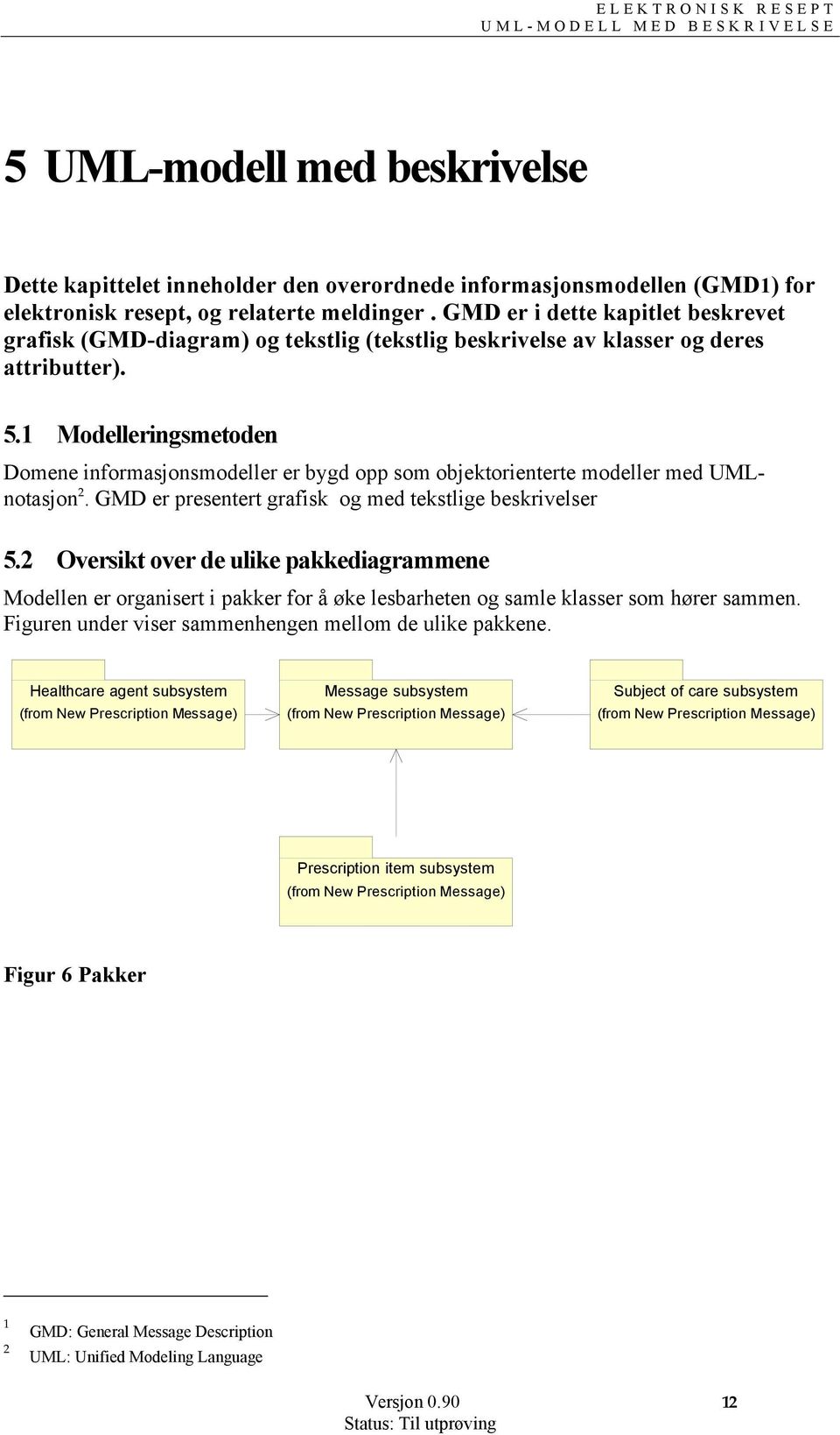 Modelleringsmetoden Domene informasjonsmodeller er bygd opp som objektorienterte modeller med UMLnotasjon 2. GMD er presentert grafisk og med tekstlige beskrivelser 5.