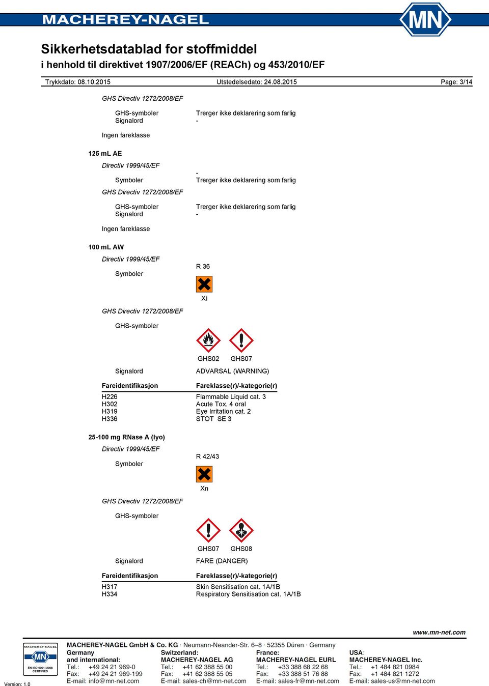 3 H302 Acute Tox. 4 oral H319 Eye Irritation cat.