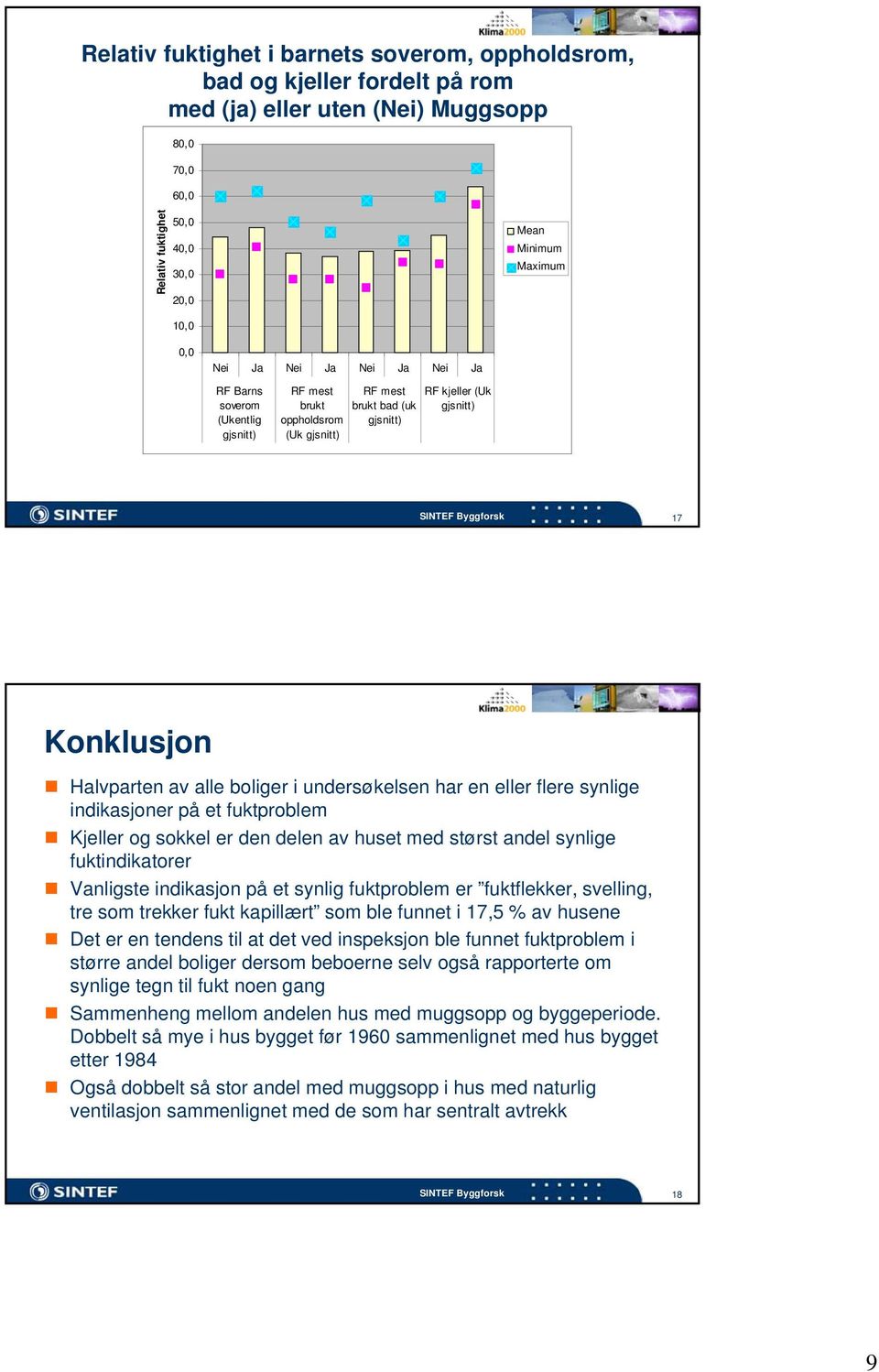 fuktproblem Kjeller og sokkel er den delen av huset med størst andel synlige fuktindikatorer Vanligste indikasjon på et synlig fuktproblem er fuktflekker, svelling, tre som trekker fukt kapillært som