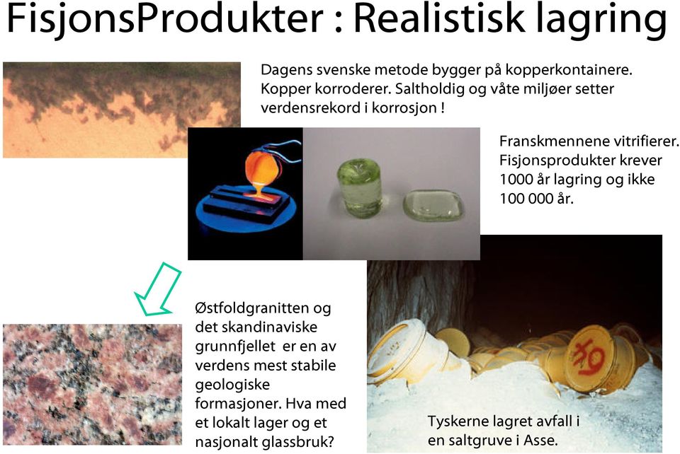 Fisjonsprodukter krever 1000 år lagring og ikke 100 000 år.