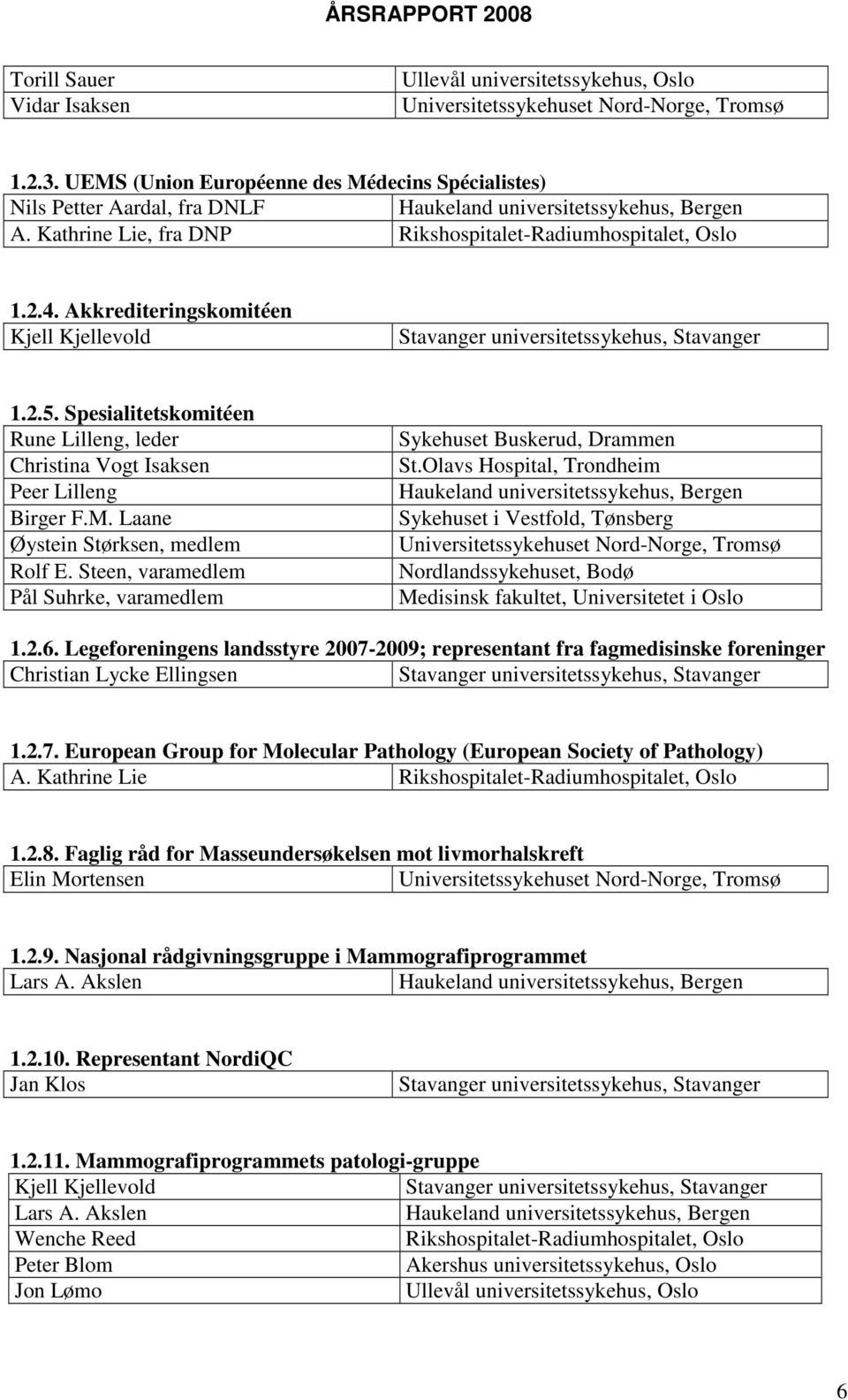 Akkrediteringskomitéen Kjell Kjellevold Stavanger universitetssykehus, Stavanger 1.2.5. Spesialitetskomitéen Rune Lilleng, leder Christina Vogt Isaksen Peer Lilleng Birger F.M.