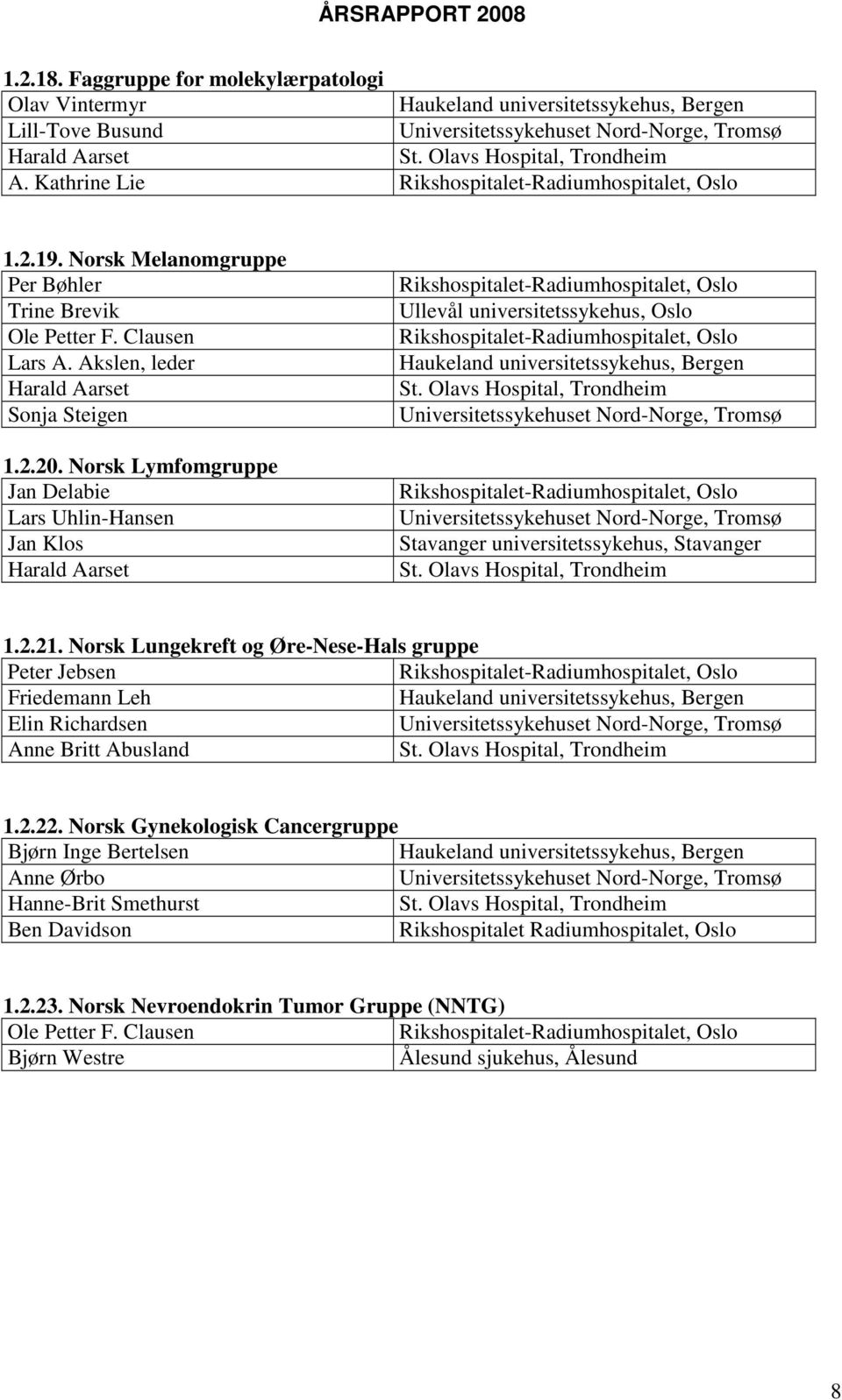 Norsk Lymfomgruppe Jan Delabie Lars Uhlin-Hansen Jan Klos Harald Aarset Rikshospitalet-Radiumhospitalet, Oslo Ullevål universitetssykehus, Oslo Rikshospitalet-Radiumhospitalet, Oslo Haukeland