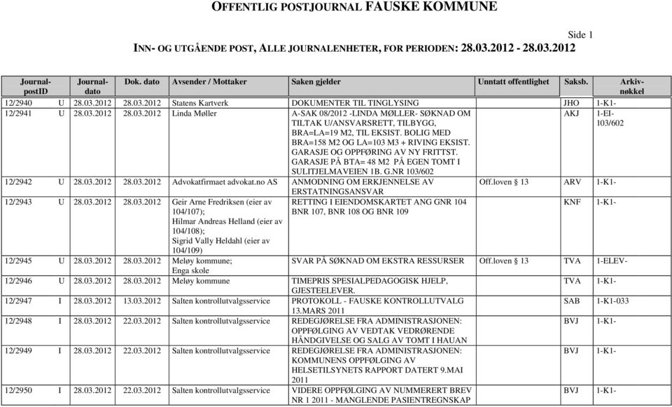 no AS ANMODNING OM ERKJENNELSE AV Off.loven 13 ARV 1-K1-12/2943 U 28.03.