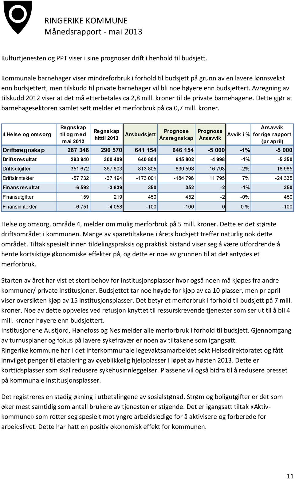 Avregning av tilskudd 2012 viser at det må etterbetales ca 2,8 mill. kroner 