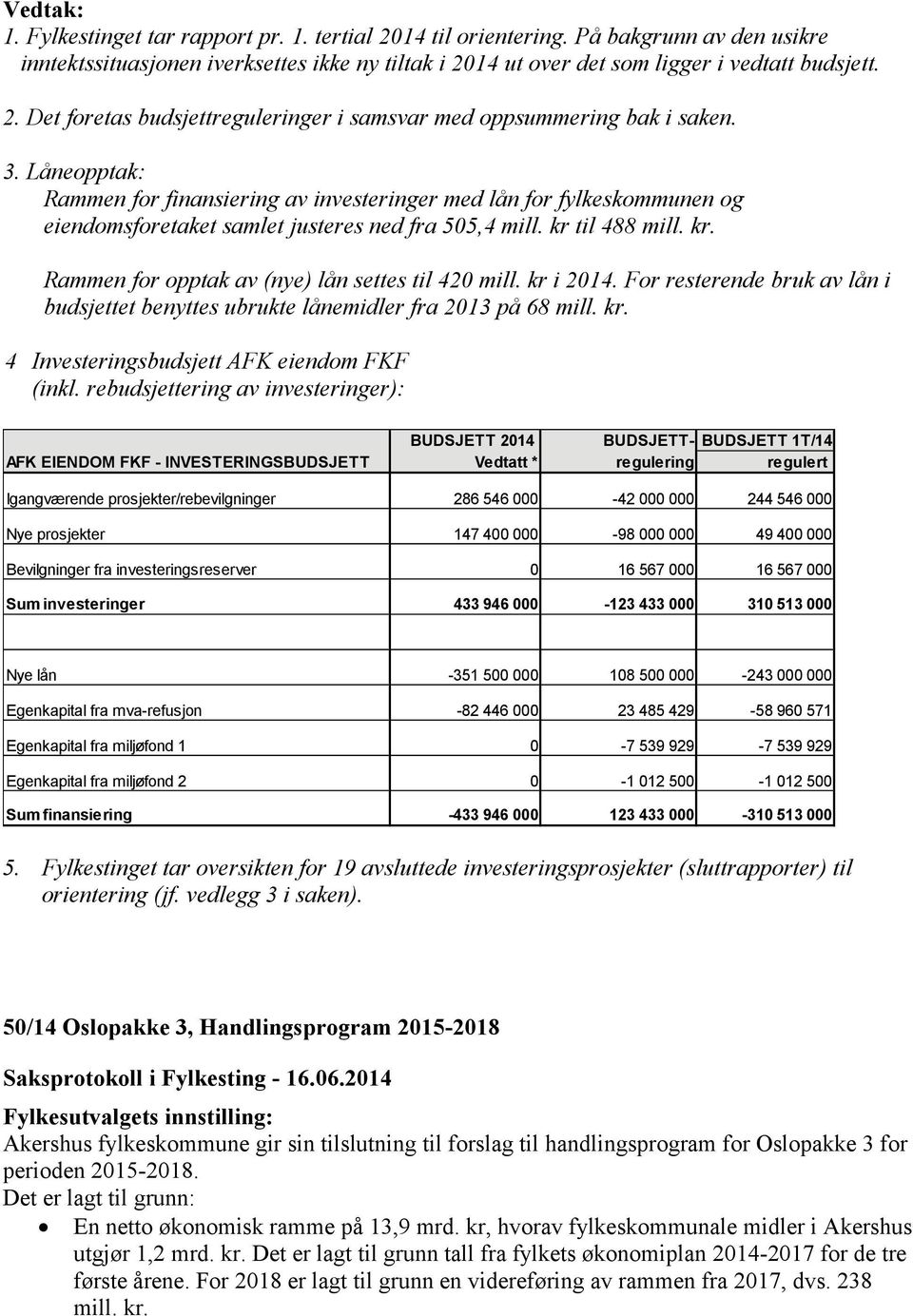 kr i 2014. For resterende bruk av lån i budsjettet benyttes ubrukte lånemidler fra 2013 på 68 mill. kr. 4 Investeringsbudsjett AFK eiendom FKF (inkl.