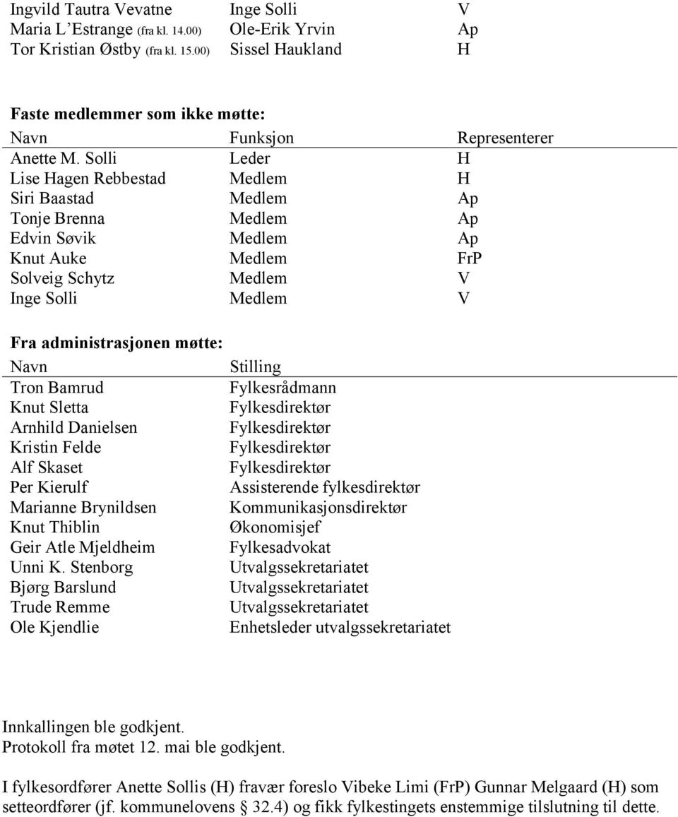 Solli Leder H Lise Hagen Rebbestad Medlem H Siri Baastad Medlem Ap Tonje Brenna Medlem Ap Edvin Søvik Medlem Ap Knut Auke Medlem FrP Solveig Schytz Medlem V Inge Solli Medlem V Fra administrasjonen