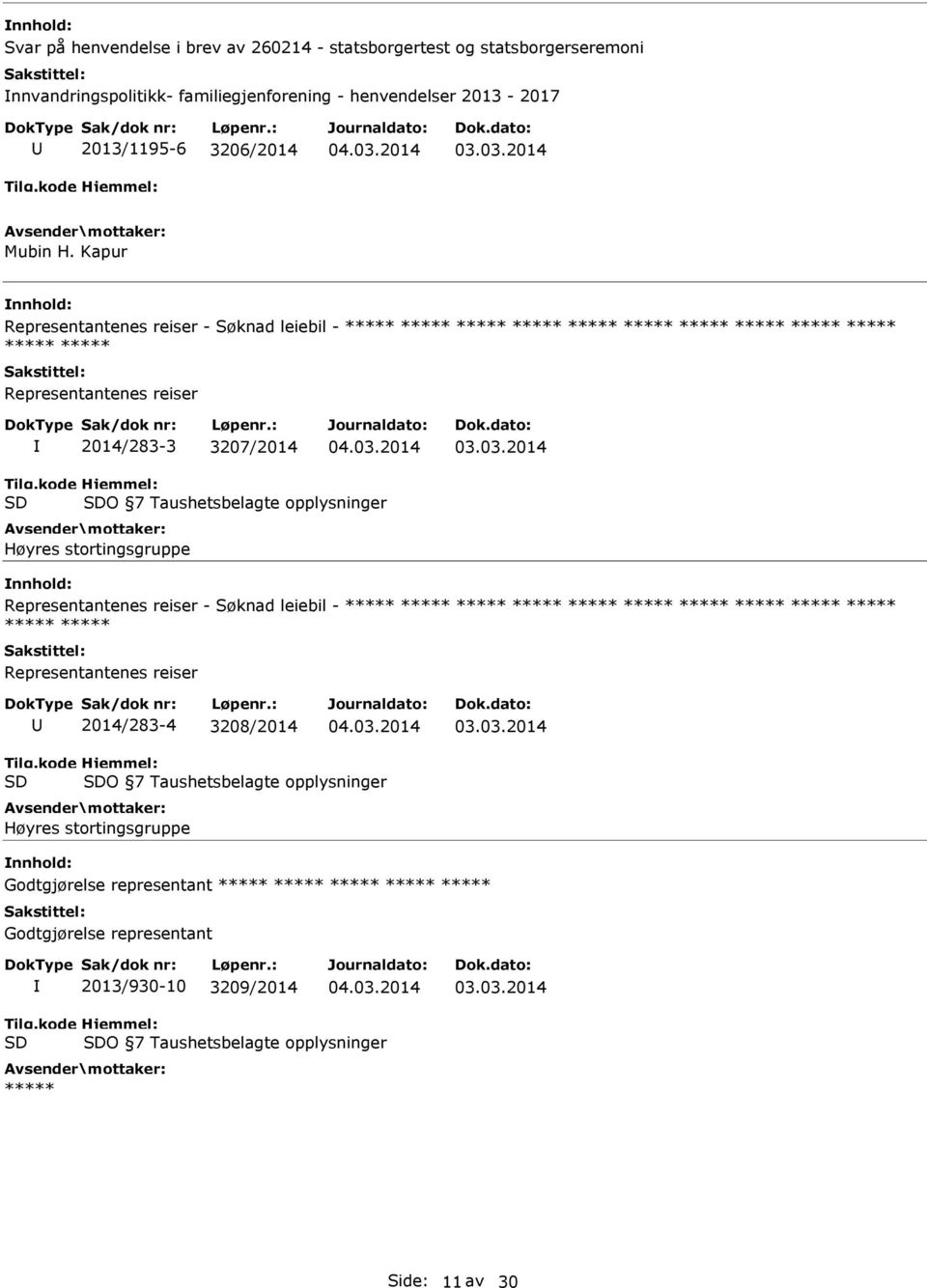 opplysninger Høyres stortingsgruppe Representantenes reiser - Søknad leiebil - ***** ***** ***** ***** ***** ***** ***** ***** ***** ***** ***** ***** Representantenes reiser 2014/283-4