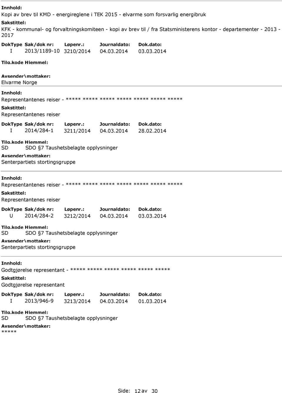 2014 O 7 Taushetsbelagte opplysninger Senterpartiets stortingsgruppe Representantenes reiser - ***** ***** ***** ***** ***** ***** ***** Representantenes reiser 2014/284-2 3212/2014 O 7