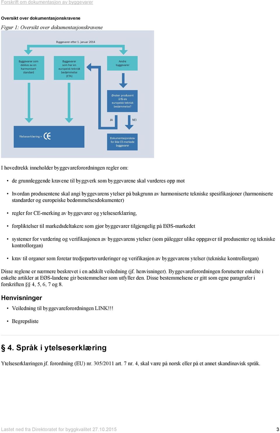 CE-merking av byggevarer og ytelseserklæring, forpliktelser til markedsdeltakere som gjør byggevarer tilgjengelig på EØS-markedet systemer for vurdering og verifikasjonen av byggevarens ytelser (som