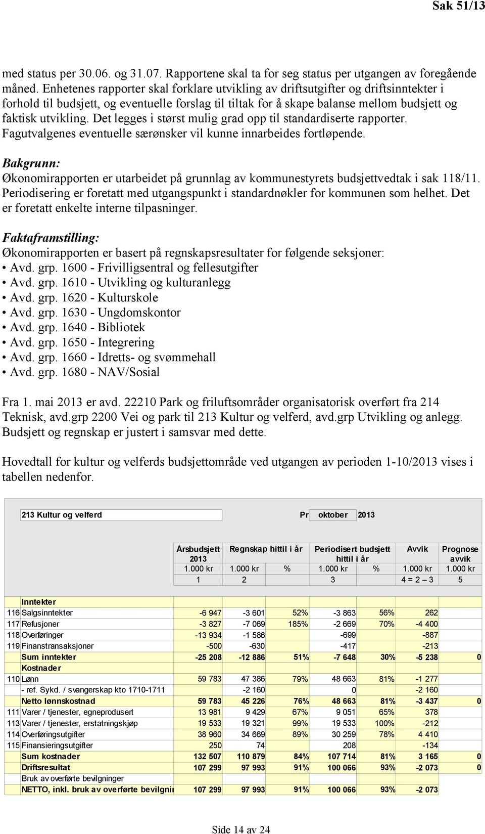 Det legges i størst mulig grad opp til standardiserte rapporter. Fagutvalgenes eventuelle særønsker vil kunne innarbeides fortløpende.