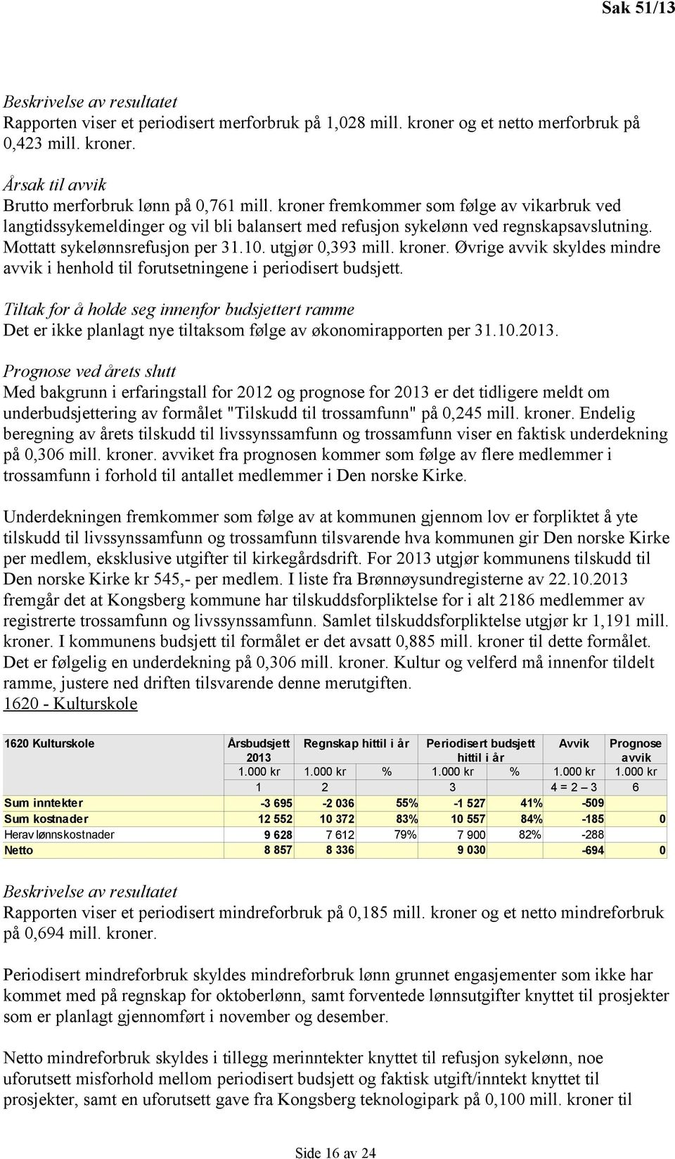 Øvrige avvik skyldes mindre avvik i henhold til forutsetningene i periodisert budsjett.