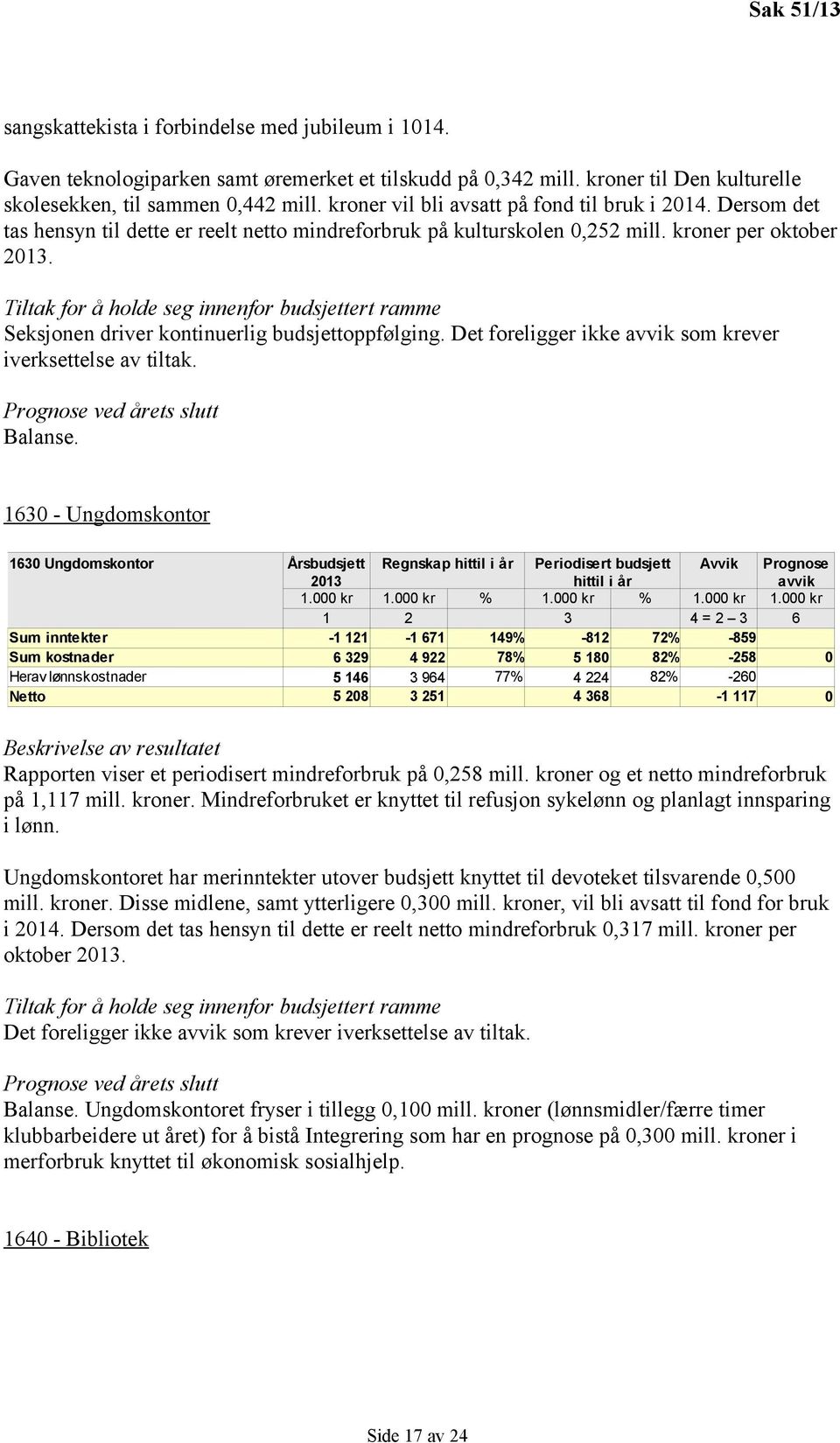 Tiltak for å holde seg innenfor budsjettert ramme Seksjonen driver kontinuerlig budsjettoppfølging. Det foreligger ikke avvik som krever iverksettelse av tiltak. Prognose ved årets slutt Balanse.