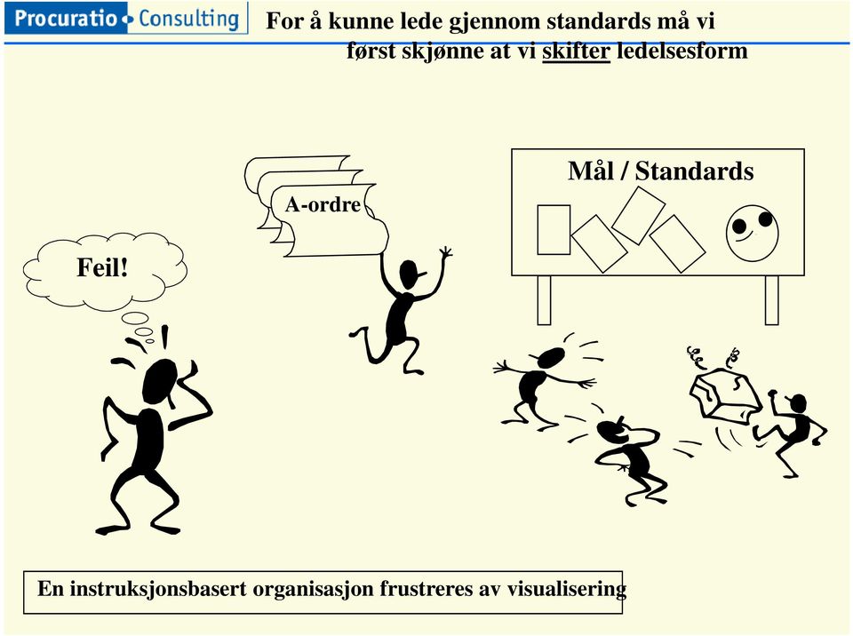 A-ordre Mål / Standards Feil!