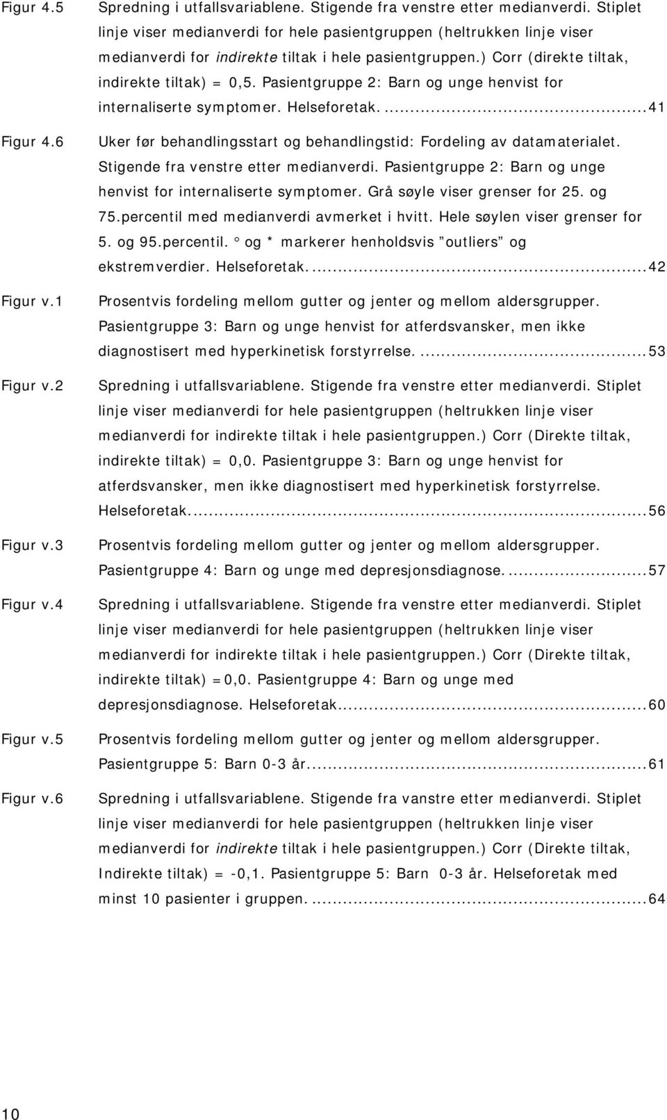 Pasientgruppe 2: Barn og unge henvist for internaliserte symptomer. Helseforetak....41 Uker før behandlingsstart og behandlingstid: Fordeling av datamaterialet. tigende fra venstre etter medianverdi.