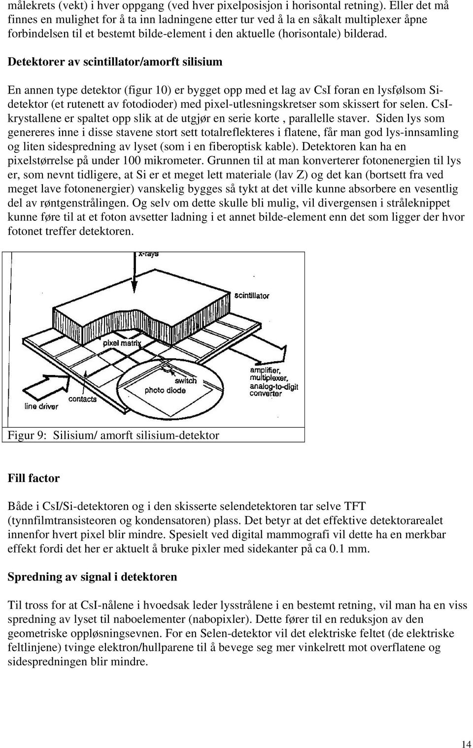 Detektorer av scintillator/amorft silisium En annen type detektor (figur 10) er bygget opp med et lag av CsI foran en lysfølsom Sidetektor (et rutenett av fotodioder) med pixel-utlesningskretser som