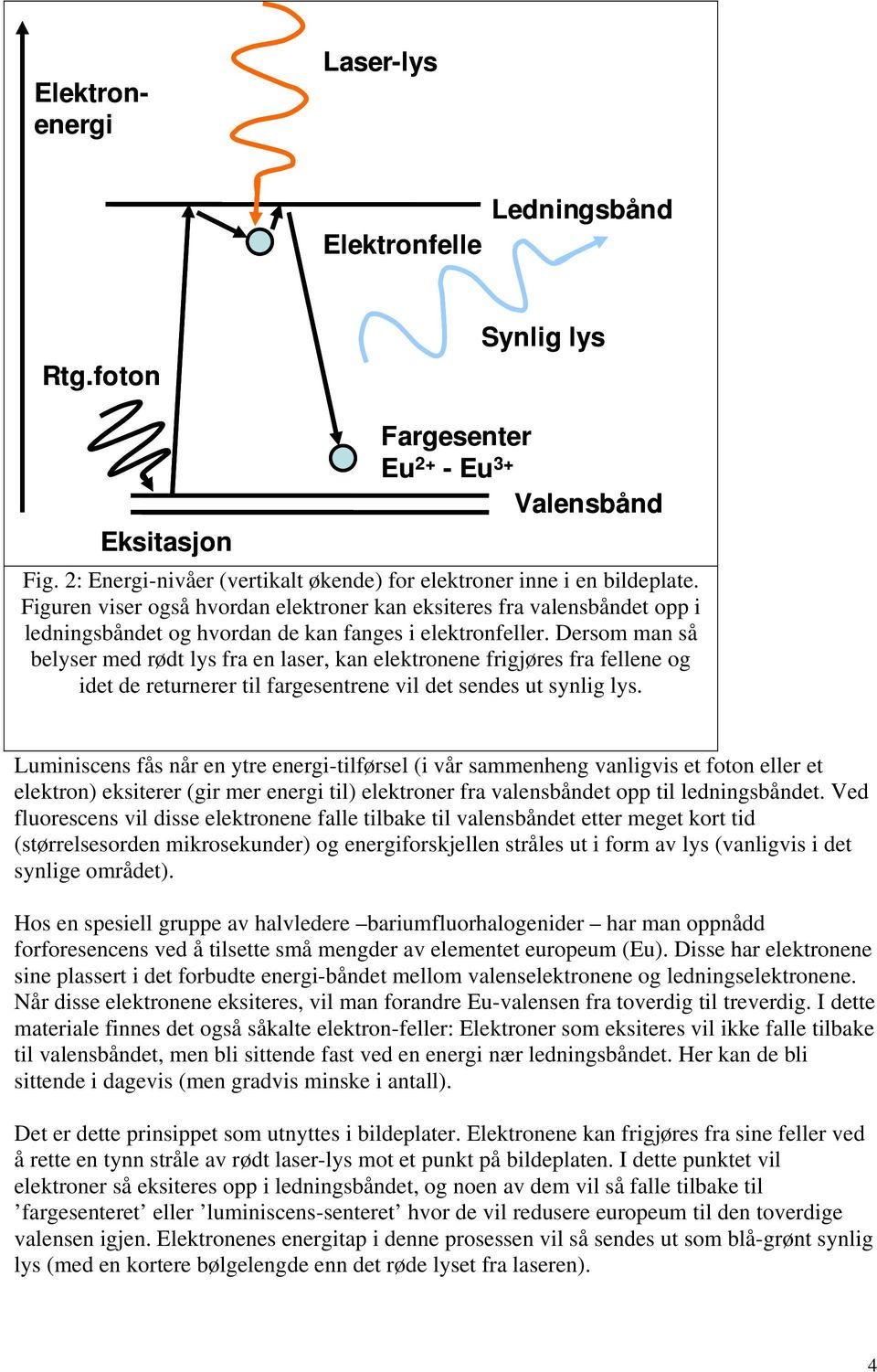 Dersom man så belyser med rødt lys fra en laser, kan elektronene frigjøres fra fellene og idet de returnerer til fargesentrene vil det sendes ut synlig lys.