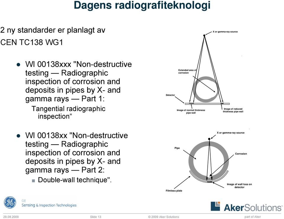 reduced thickness pipe wall WI 00138xx "Non-destructive testing Radiographic inspection of corrosion and deposits in pipes by X- and gamma rays Part 2: