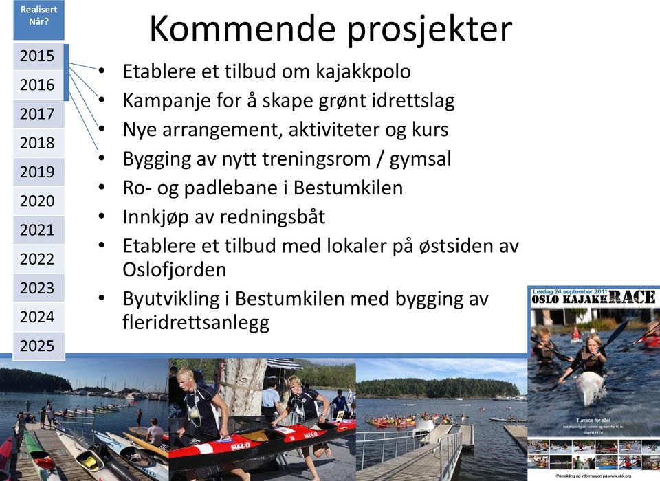 kajakkpolo Kampanje for å skape grønt idrettslag Nye arrangement, aktiviteter og kurs Bygging av nytt