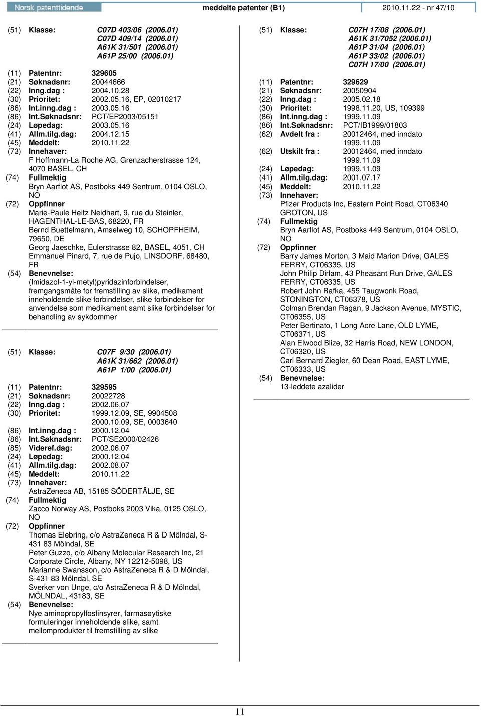 15 F Hoffmann-La Roche AG, Grenzacherstrasse 124, 4070 BASEL, CH Marie-Paule Heitz Neidhart, 9, rue du Steinler, HAGENTHAL-LE-BAS, 68220, FR Bernd Buettelmann, Amselweg 10, SCHOPFHEIM, 79650, DE