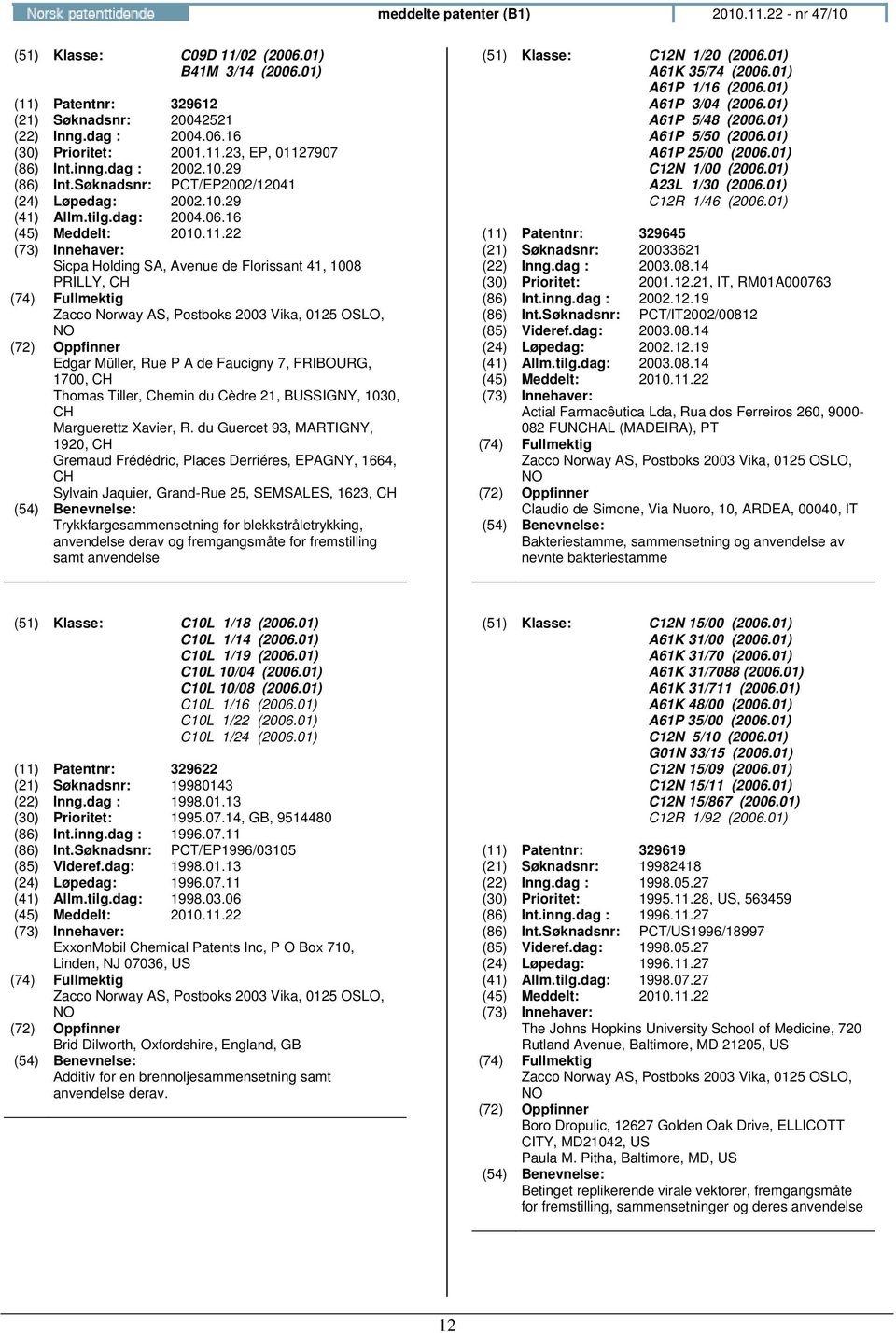 16 Sicpa Holding SA, Avenue de Florissant 41, 1008 PRILLY, CH Edgar Müller, Rue P A de Faucigny 7, FRIBOURG, 1700, CH Thomas Tiller, Chemin du Cèdre 21, BUSSIGNY, 1030, CH Marguerettz Xavier, R.