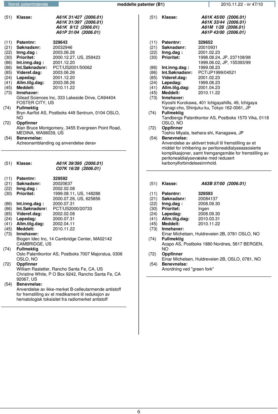 26 Gilead Sciences Inc, 333 Lakeside Drive, CA94404 FOSTER CITY, US Alan Bruce Montgomery, 3455 Evergreen Point Road, MEDINA, WA98039, US Aztreonamblanding og anvendelse derav (51) Klasse: A61K