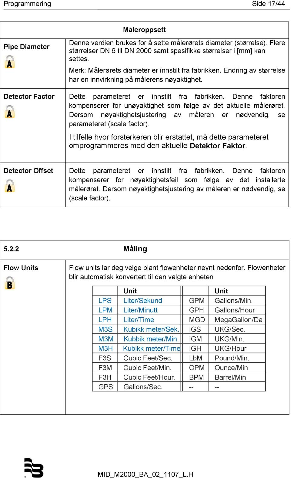 Denne faktoren kompenserer for unøyaktighet som følge av det aktuelle målerøret. Dersom nøyaktighetsjustering av måleren er nødvendig, se parameteret (scale factor).