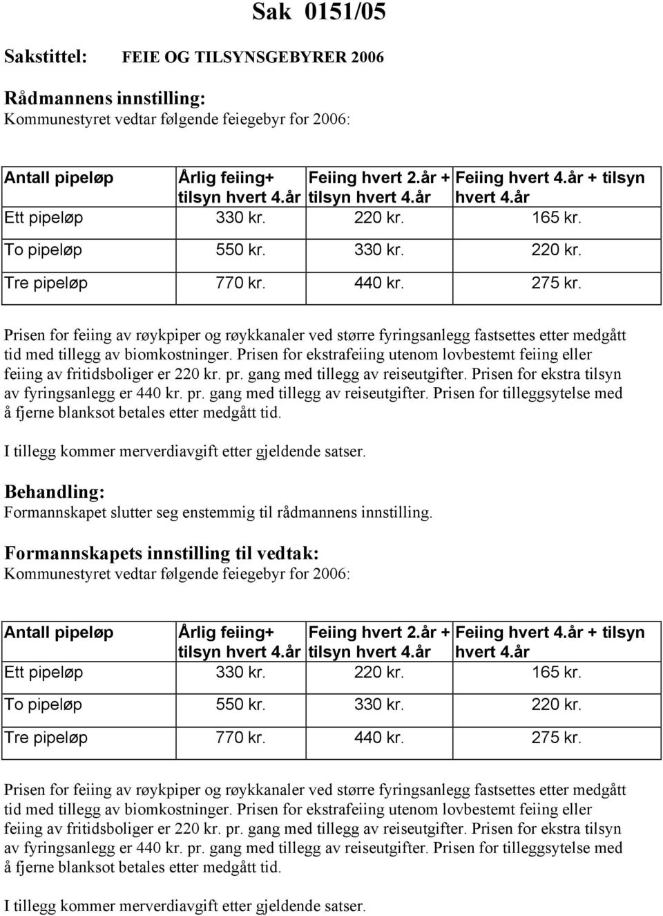 Prisen for feiing av røykpiper og røykkanaler ved større fyringsanlegg fastsettes etter medgått tid med tillegg av biomkostninger.