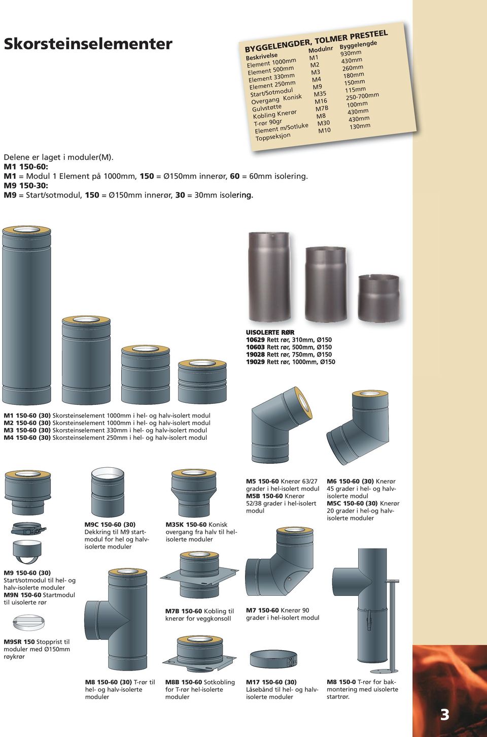 M1 150-60: M1 = Modul 1 Element på 1000mm, 150 = Ø150mm innerør, 60 = 60mm isolering. M9 150-30: M9 = Start/sotmodul, 150 = Ø150mm innerør, 30 = 30mm isolering.