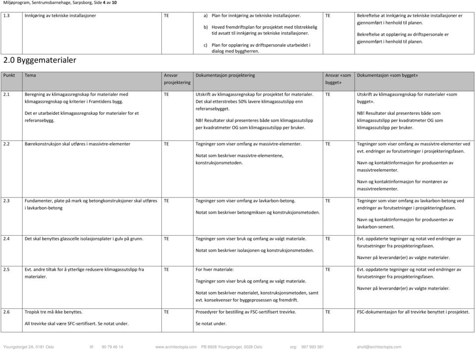 Bekreftelse at innkjøring av tekniske installasjner er gjennmført i henhld til planen. Bekreftelse at pplæring av driftspersnale er gjennmført i henhld til planen.