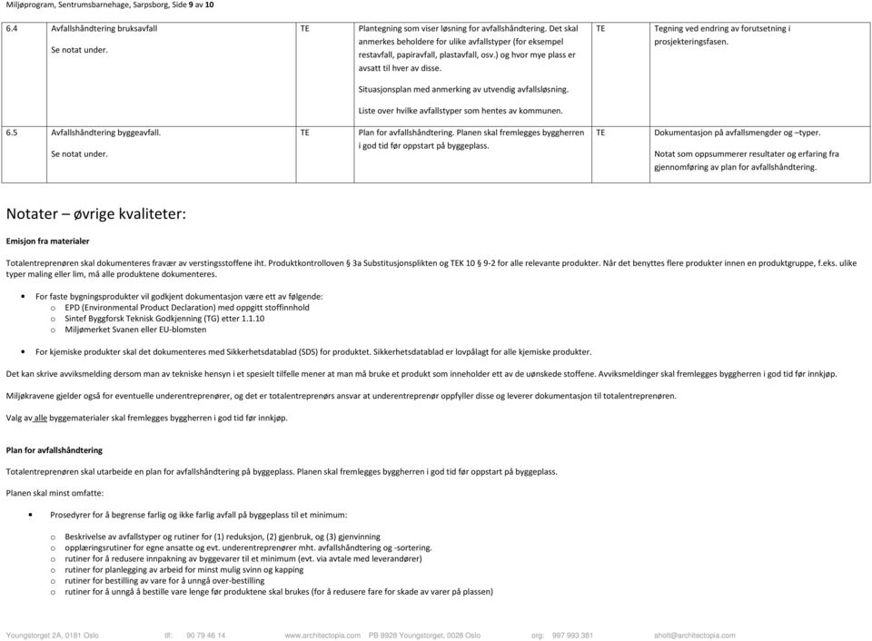 Tegning ved endring av frutsetning i prsjekteringsfasen. Situasjnsplan med anmerking av utvendig avfallsløsning. Liste ver hvilke avfallstyper sm hentes av kmmunen. 6.5 Avfallshåndtering byggeavfall.