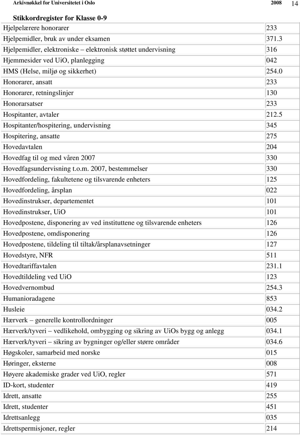 0 Honorarer, ansatt 233 Honorarer, retningslinjer 130 Honorarsatser 233 Hospitanter, avtaler 212.