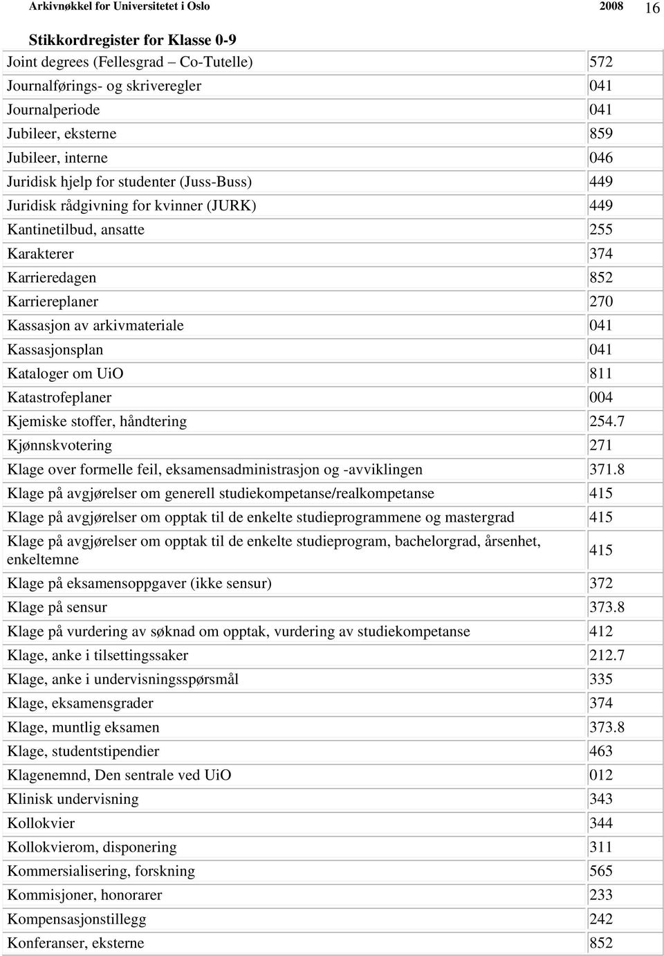 Katastrofeplaner 004 Kjemiske stoffer, håndtering 254.7 Kjønnskvotering 271 Klage over formelle feil, eksamensadministrasjon og -avviklingen 371.