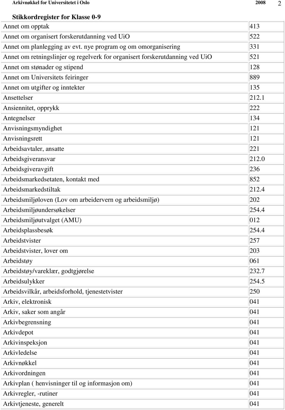 utgifter og inntekter 135 Ansettelser 212.1 Ansiennitet, opprykk 222 Antegnelser 134 Anvisningsmyndighet 121 Anvisningsrett 121 Arbeidsavtaler, ansatte 221 Arbeidsgiveransvar 212.