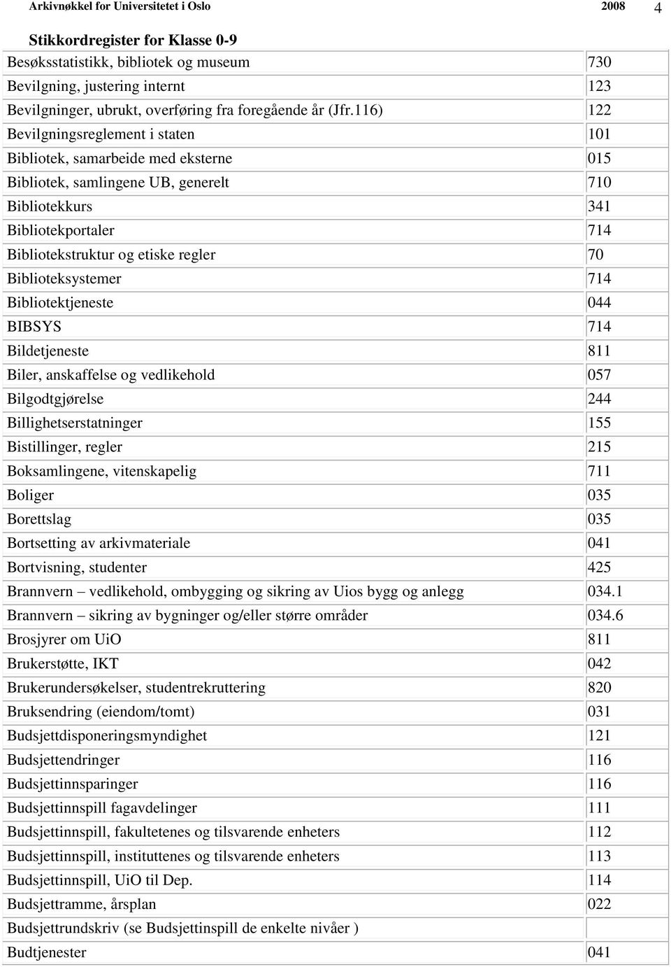 Biblioteksystemer 714 Bibliotektjeneste 044 BIBSYS 714 Bildetjeneste 811 Biler, anskaffelse og vedlikehold 057 Bilgodtgjørelse 244 Billighetserstatninger 155 Bistillinger, regler 215 Boksamlingene,