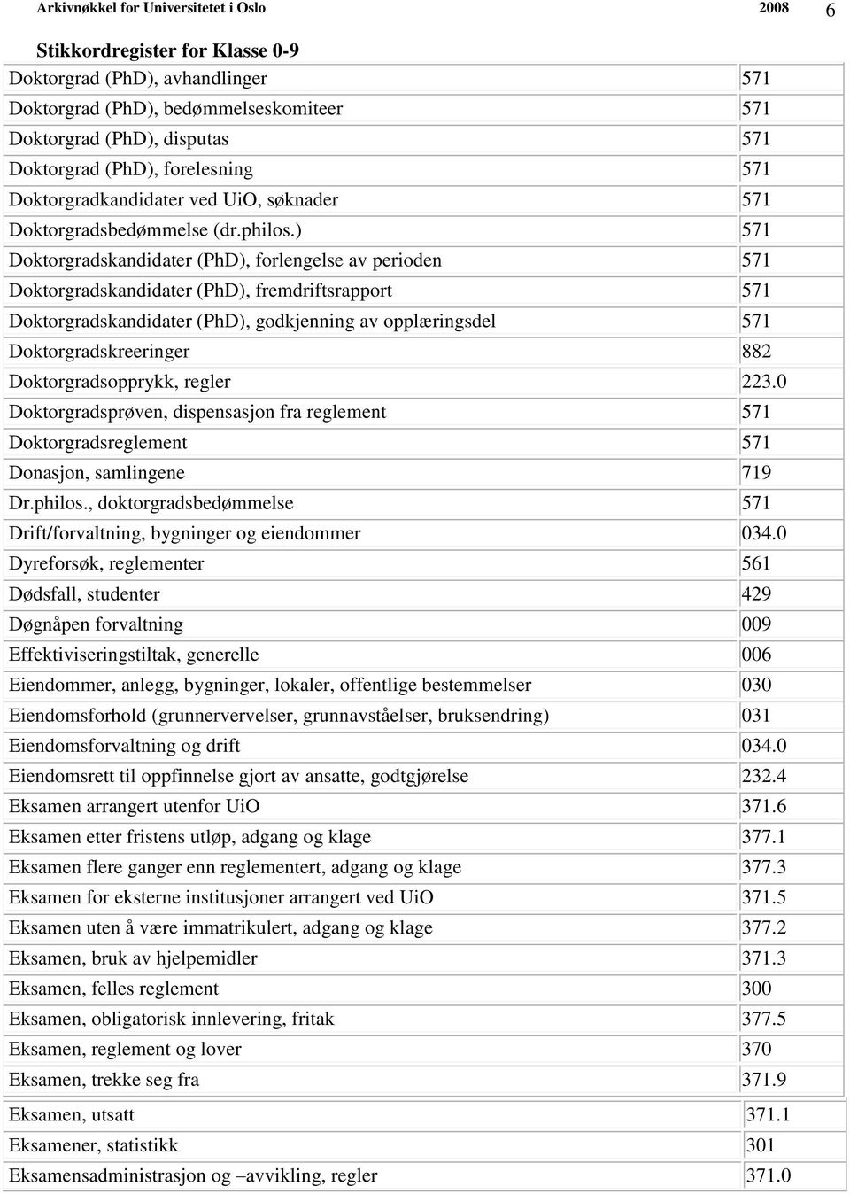 ) 571 Doktorgradskandidater (PhD), forlengelse av perioden 571 Doktorgradskandidater (PhD), fremdriftsrapport 571 Doktorgradskandidater (PhD), godkjenning av opplæringsdel 571 Doktorgradskreeringer