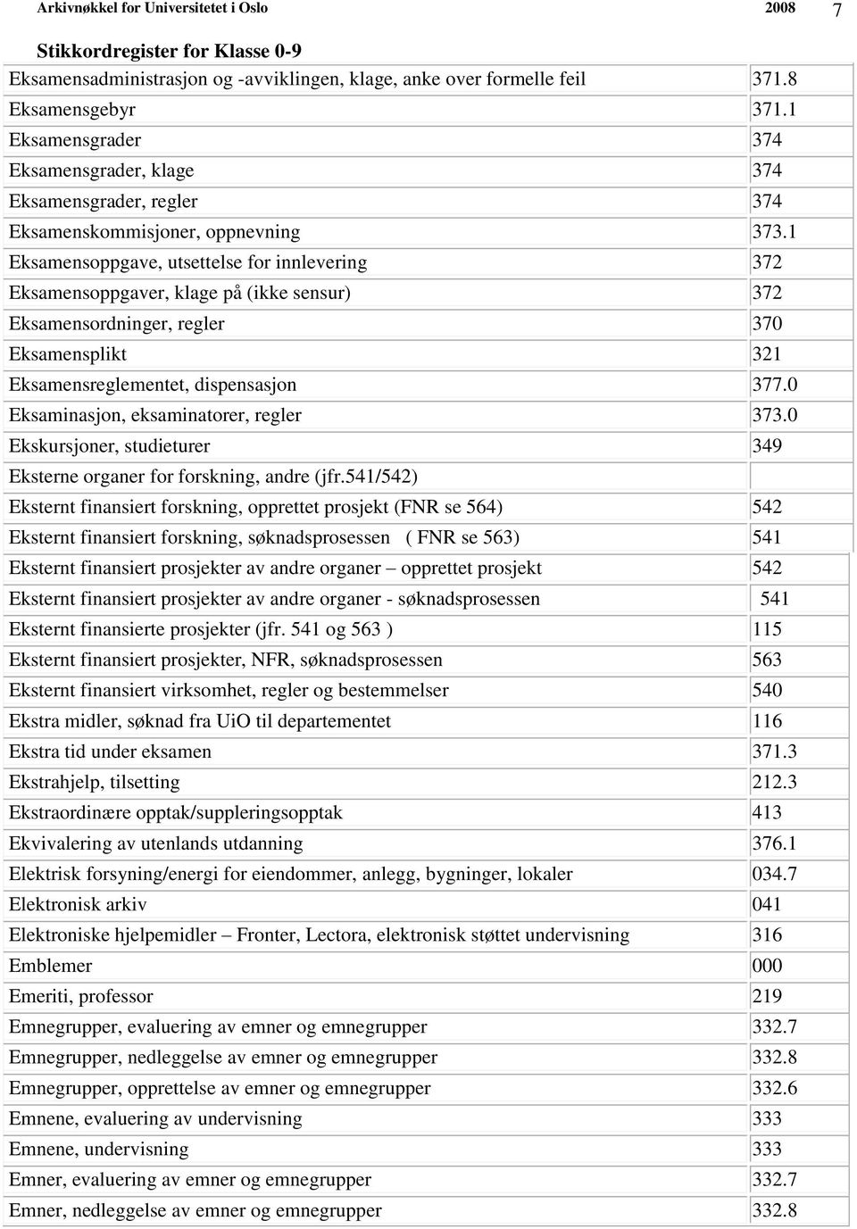 1 Eksamensoppgave, utsettelse for innlevering 372 Eksamensoppgaver, klage på (ikke sensur) 372 Eksamensordninger, regler 370 Eksamensplikt 321 Eksamensreglementet, dispensasjon 377.