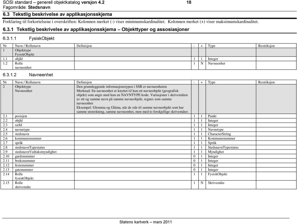 1 objid 1 1 Integer 1.2 Rolle navneenhet 1 N Navneenhet 6.3.1.2 Navneenhet Nr Navn / Rollenavn Definisjon - + Type Restriksjon 2 Objekttype Navneenhet Den grunnleggende informasjonstypen i SSR er